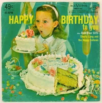Happy Birthday Pictures, Images and Photos