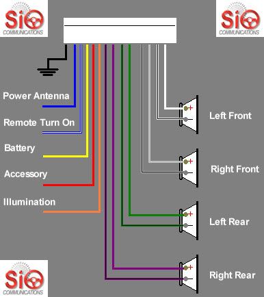 Ford transit connect radio wiring diagram #4