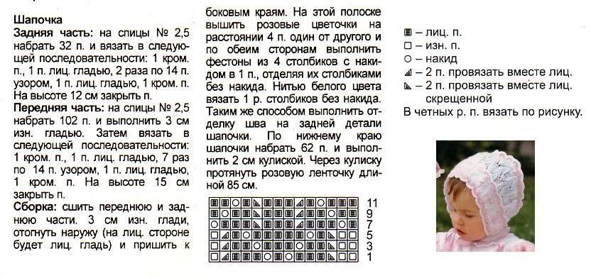 Как сделать корону из бумаги своими руками: идеи Как сделать интересные и увлекательные поделки при помощи