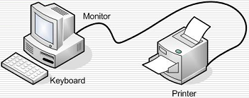 Telecommunication Images