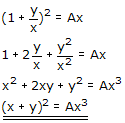 Mathematic for Engineer Images