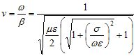 Radio Wave Propagation Image