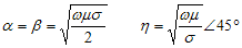 Radio Wave Propagation Image