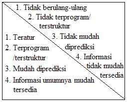 Information System Image