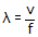 Electromagnetic Wave Images