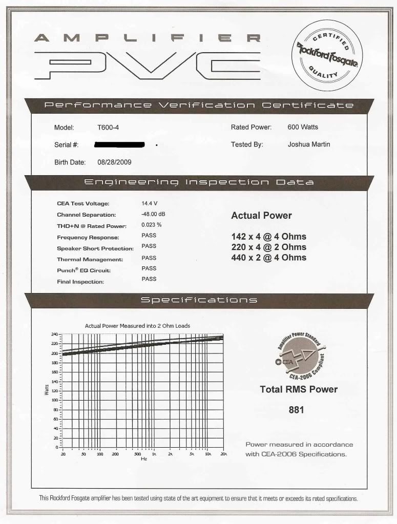 t600-4certificado.jpg