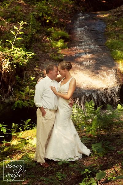 Site Blogspot  Digital Wedding Photo Albums on Corey Cagle Photography Serving Asheville  Hendersonville  And