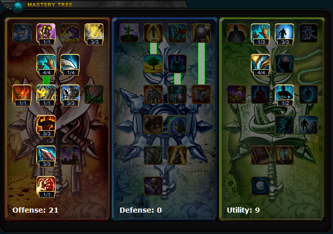 http://i263.photobucket.com/albums/ii137/Bechitoo/Goko%20Games/Maestrias2.png