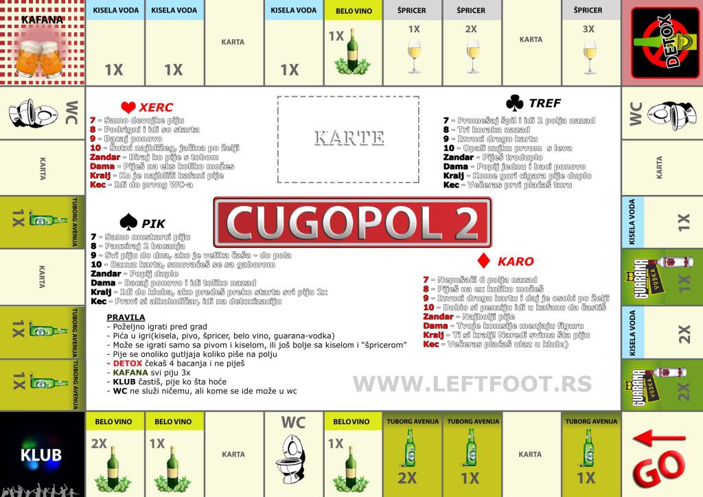 Cugopol Images
