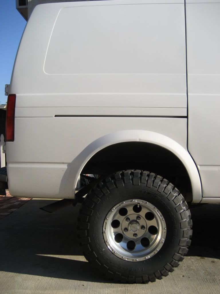 Fender Flares | Chevy Astro and GMC