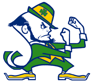 fighting irish