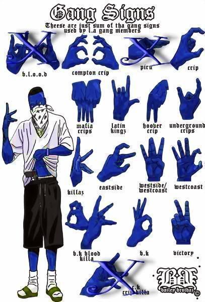 Crip Signs