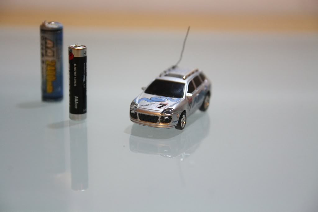 smallest proportional rc car