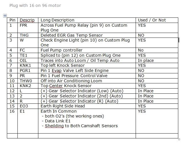 Need help with Wiring the Check Engine Light - ClubLexus - Lexus Forum