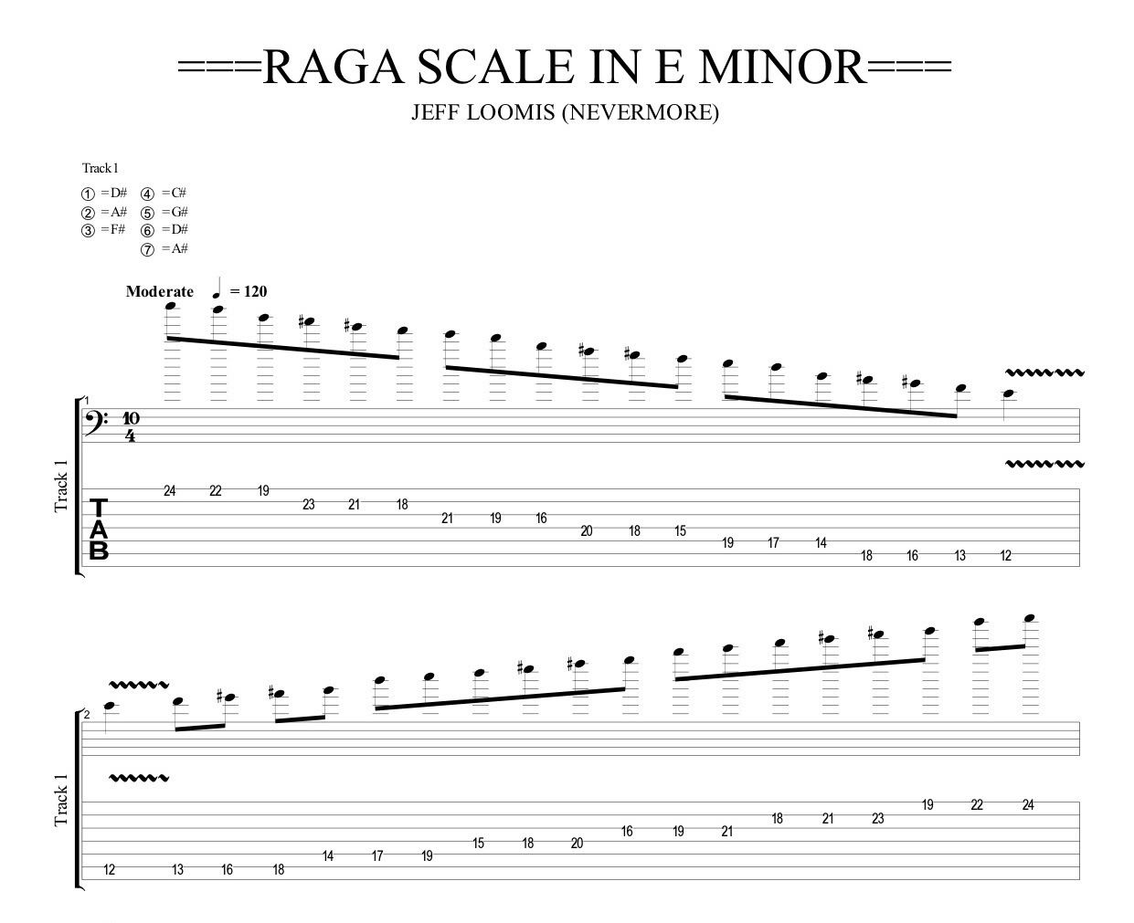 RAGA SCALE IN E MINOR (Flash) | playthisriff.com